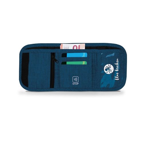 CARD HOLDER ANTI-RFID