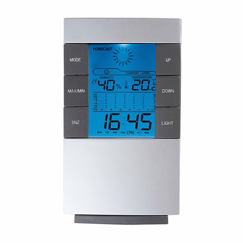 multifunction weather station